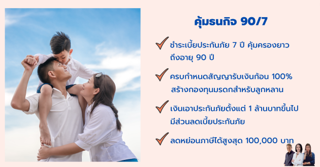 สร้างหลักประกันให้ครอบครัว ในทุกช่วงของชีวิต ชำระเบี้ยฯ ประกันสั้นแค่ 7 ปี คุ้มครองยาวถึงอายุ 90 ปี ลดหย่อนภาษี